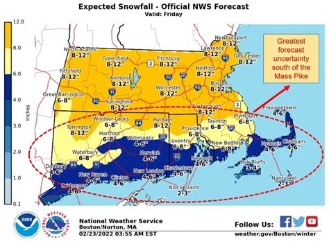 02840|Newport, RI Weather Forecast .